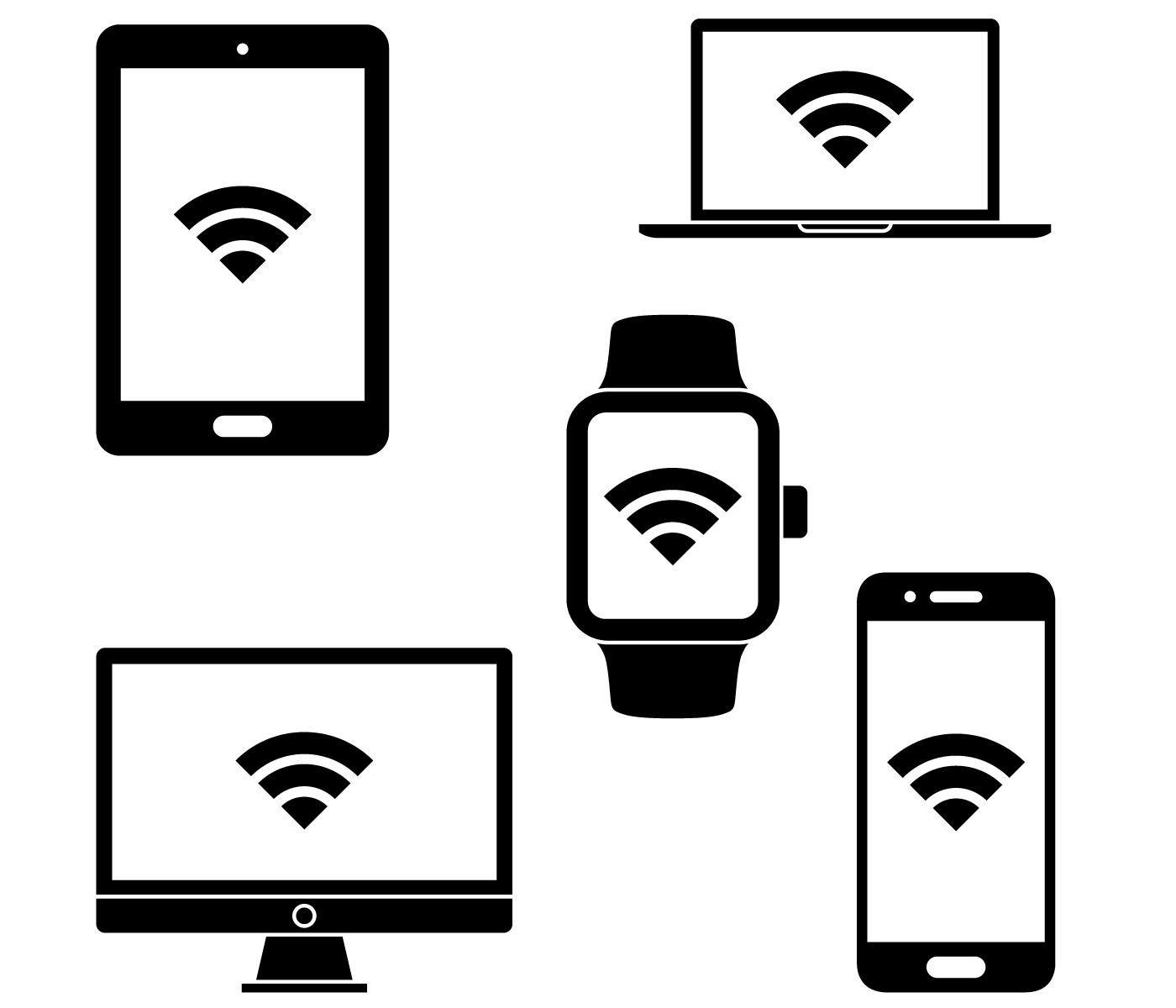 Remote Access