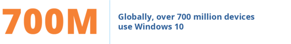 , Microsoft Windows 10